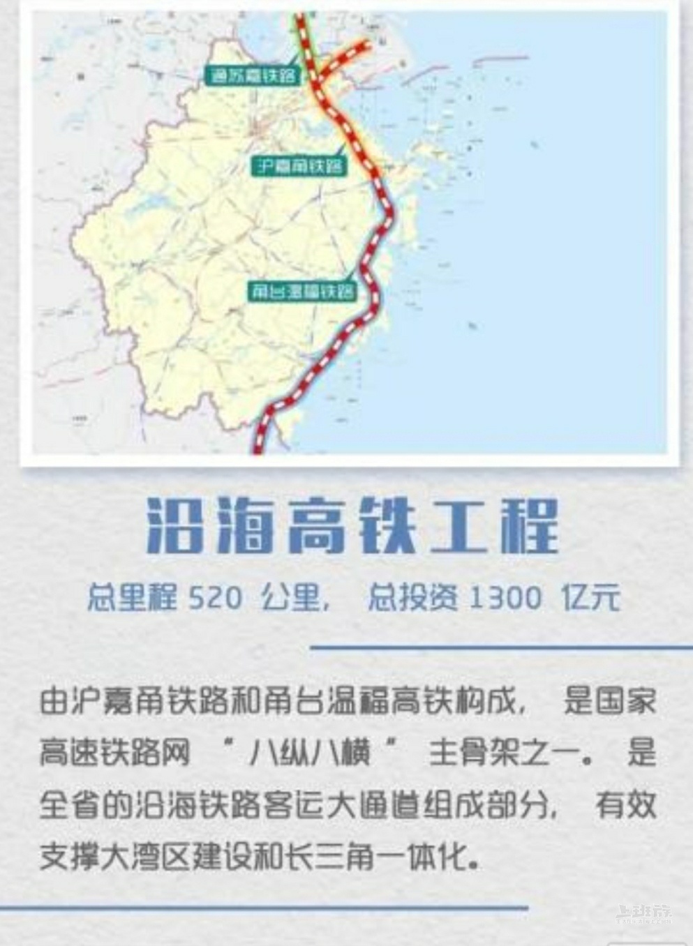 这条浙江沿海高铁,又称为甬台温福高铁,起自宁波,经台州,温州到福州