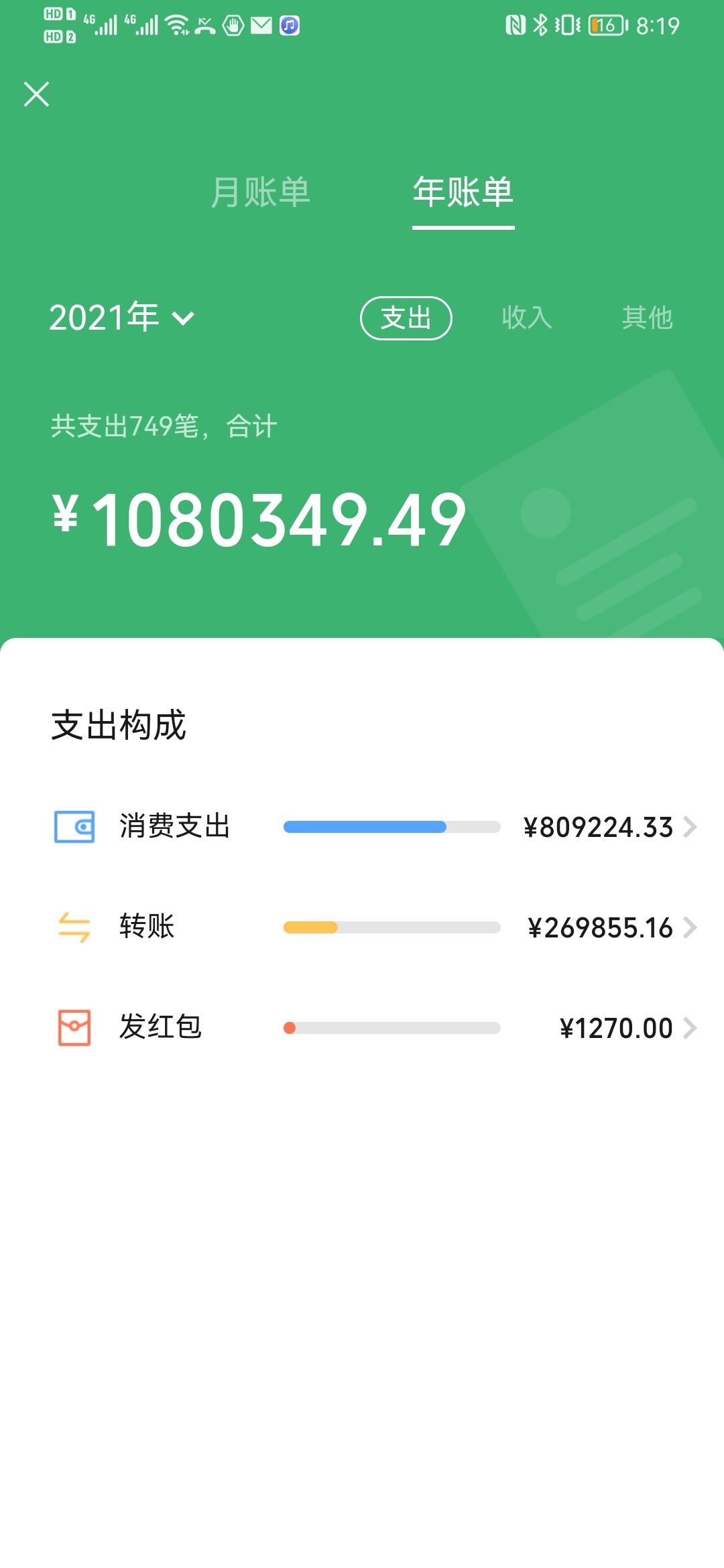 乐清族友:拿流水当收入,大家都年入百万,哈哈